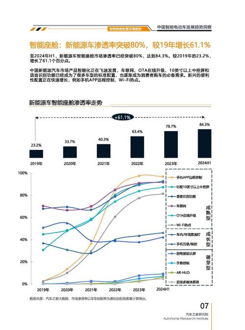 重庆52起亚对未来市场的预测，名爵汽车品牌文化的传播